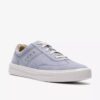 Zapatillas Makea Court azul claro para mujer Zapatillas Makea Court azul claro para mujer
